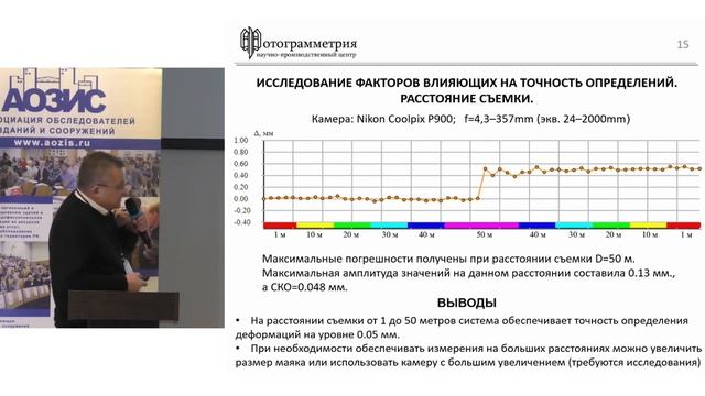 Фотограмметрические методы и технологии мониторинга трещин. Опыт применения, новые разработки. смотреть онлайн
