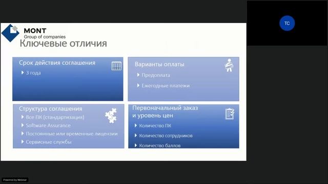 Вебинар "Бессрочные лицензии Microsoft. Особенности лицензирования в канале CSP" смотреть онлайн