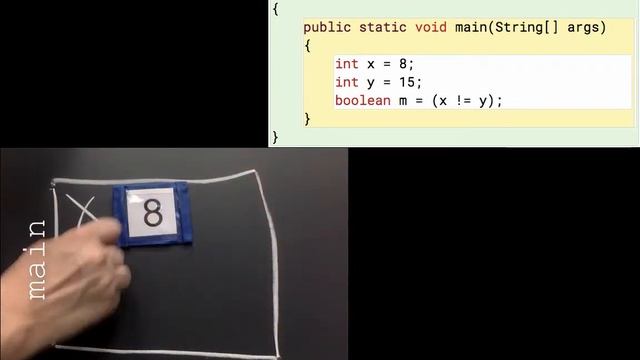 Java Booleans 6: Not-Equal with ints (result is true) смотреть онлайн