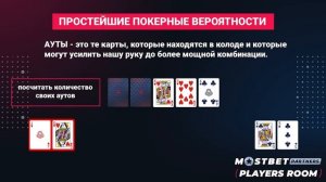 Players Room - Обучающее видео: Покерная математика