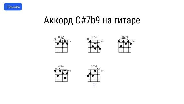Аккорд c9. Аккорд c9