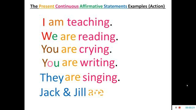 Present Continuous Tense: Assertive Sentences смотреть онлайн