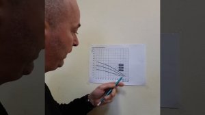 Подбор дождевателей в зависимости от мощности насоса