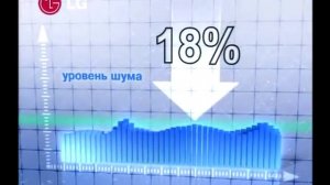 реклама LG Intellowasher_DD.mp4