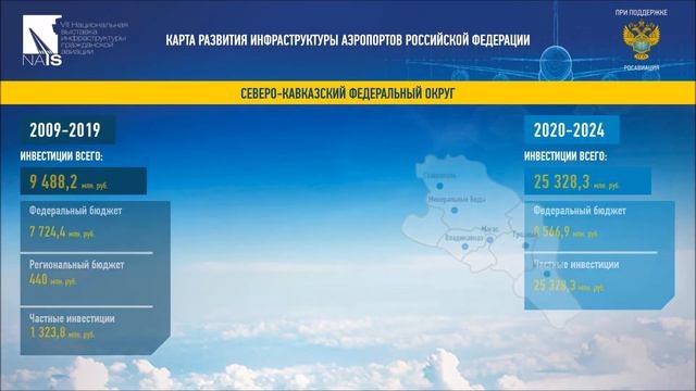 Карта развития инфраструктуры аэропортов России