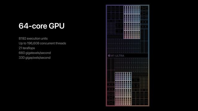 Apple Event  March 8