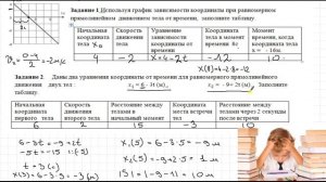 Урок Решение задач равномерное прямолинейное движение