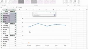 Excel Multi-Line Chart