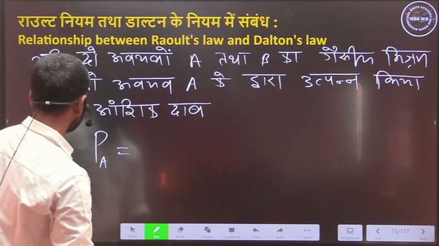 SOLUTION CLASS 12 -L-9 || LESSON 2 || JEE CHEMISTRY || 12TH CHEMISTRY