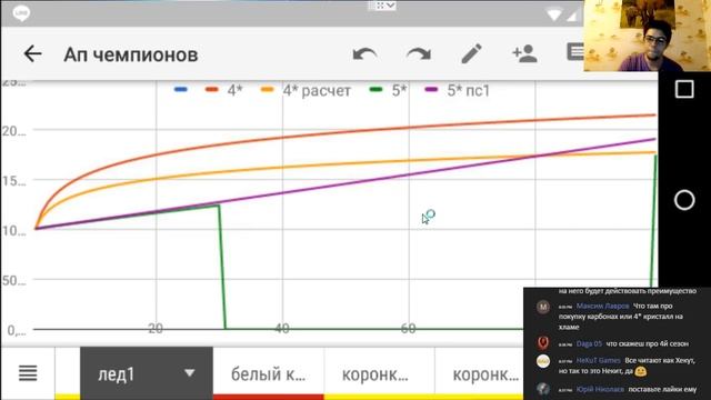 Стрим #7. Убывающая отдача, хламье Ракеты и новые персонажи смотреть онлайн