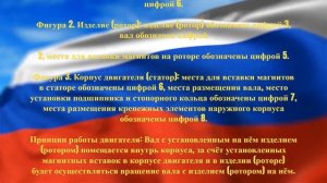 Магнитный двигатель