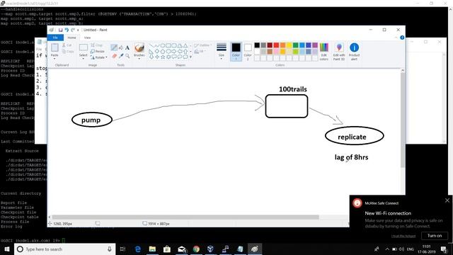 Splitting of Replicate смотреть онлайн
