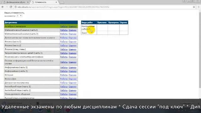 Дистанционное обучение в СИБГУТИ | Личный кабинет СИБГУТИ (sibsutis.ru, do.sibsutis.ru) смотреть онлайн