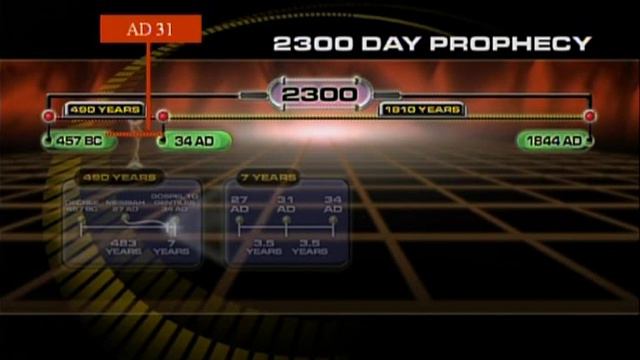 AD 31 and the Friday Crucifixion смотреть онлайн