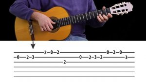 Gravity Falls - Opening Theme. Easy guitar tabs