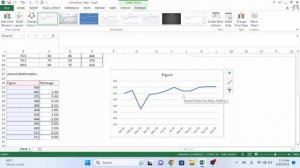 Data Visualization in MS Excel