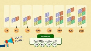 Counting in Multiples of 25 | Mathematics