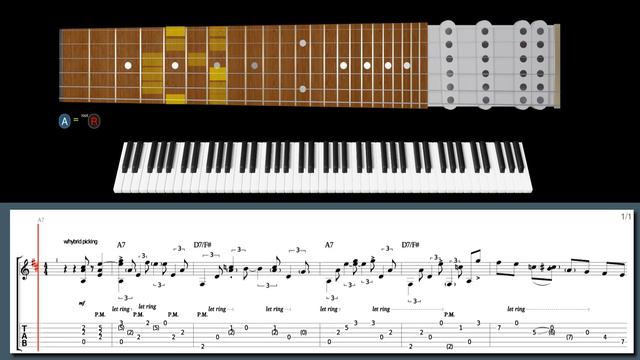Danny Gatton - INSANE country cascade, licks & tricks (w/ TABS) смотреть онлайн