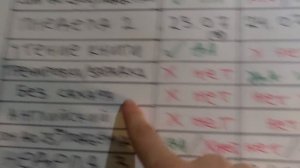 Трекер привычек - Мои полезные привычки на день