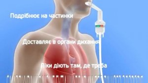 Ингалятор "Юлайзер"