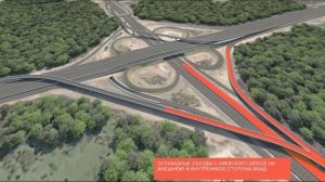 3d-визуализация развязки на пересечении Киевского шоссе и МКАД