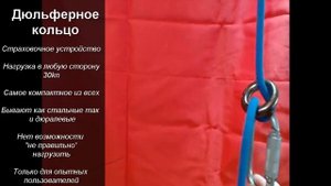 Кратко об устройствах  Дюльферное кольцо