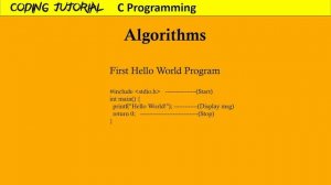 Data types in c programming |Format specifiers| Keywords | Variables| Algorithms in c programming