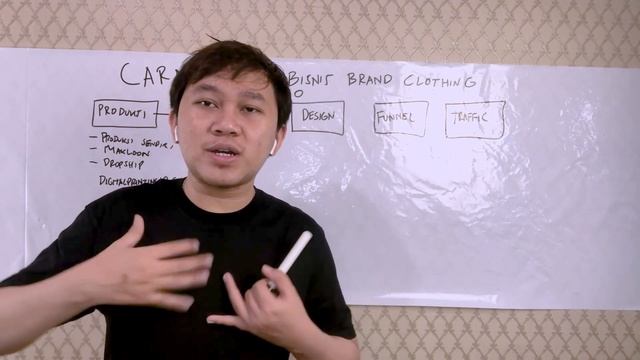 CARA MEMULAI BISNIS BRAND BAJU / CLOTHING ANDA SENDIRI DARI 0, Modal 100RB смотреть онлайн