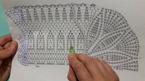 Коврик. Овальный коврик из ленточной пряжи. Часть 1. Крючок для начинающих 2019.