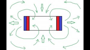 магнитный шлюз