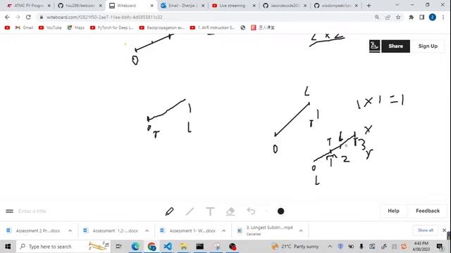 Leetcode 69. Sqrt(x) (binary search) смотреть онлайн