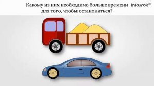 Взаимодействие тел Масса тела Единицы массы  Физика 7 класс