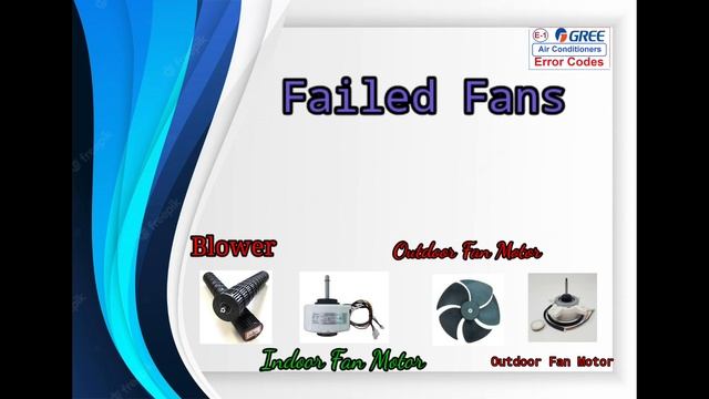 E1 error code Gree Air Conditioner||E1 error Code смотреть онлайн