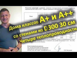 Энергоэффективные жилые дома с классом «А+» и «A++» из газобетона D300 «ГРАС».