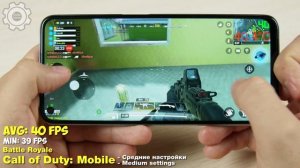 ИМБА!? REALME 7 5G? - В ИГРАХ 2021 ГОДА! БОЛЬШОЙ ТЕСТ ИГР С FPS!+ НАГРЕВ | GAMING TEST