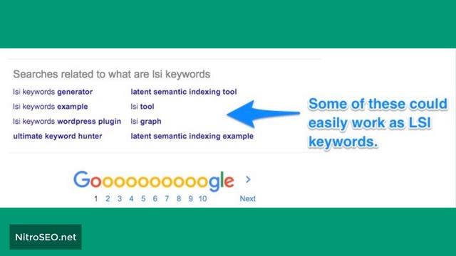 SEO Checklist 2022 - The Complete Guide Step by step for Google SEO! смотреть онлайн