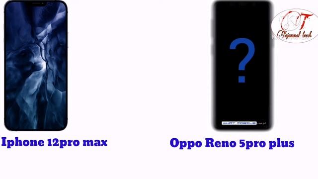 Iphone 12pro max vs Oppo Reno 5pro plus