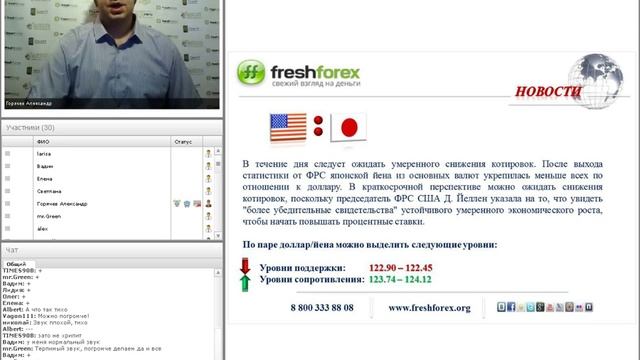 Ежедневный обзор валютного рынка 18 июня 2015 смотреть онлайн