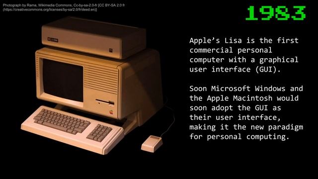 The History Of Computers, Programming, And Coding