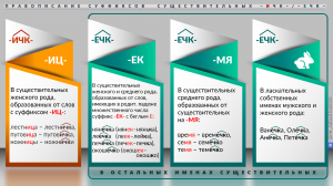 Суффиксы существительных -ИЧК-/-ЕЧК-, правописание