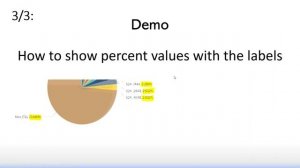 Splunk Basics: How to show percent values in Pie chart - Part- II