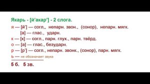 Звуко – буквенный  (фонетический) разбор  к   слову ЯКОРЬ