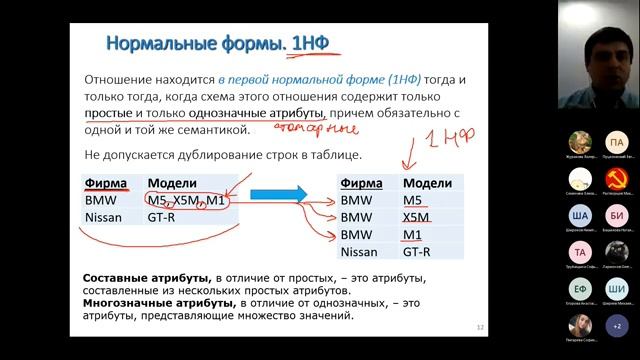 БД5. 12 правил Кодда. Нормализация. Модификация данных. Процедурные расширения.