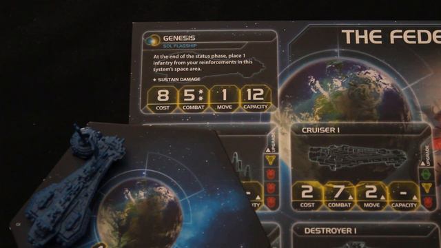 Federation of Sol Player's Guide - Twilight Imperium 4th Edition смотреть онлайн