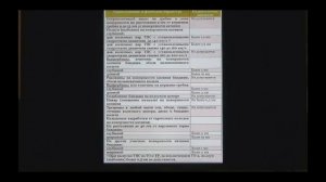Неисправности бандажей колёсных пар