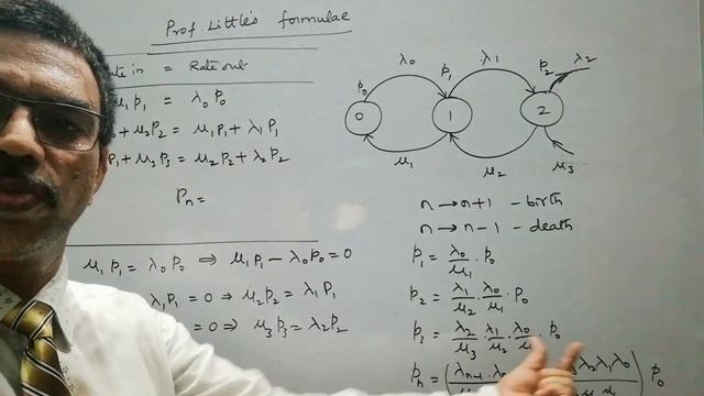 Prof. Little's Formulae | Average no. of customers in queue | Time spent in the system and queue