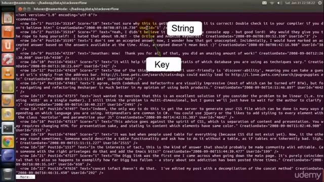 mapreduce stackoverflow summarization pattern смотреть онлайн