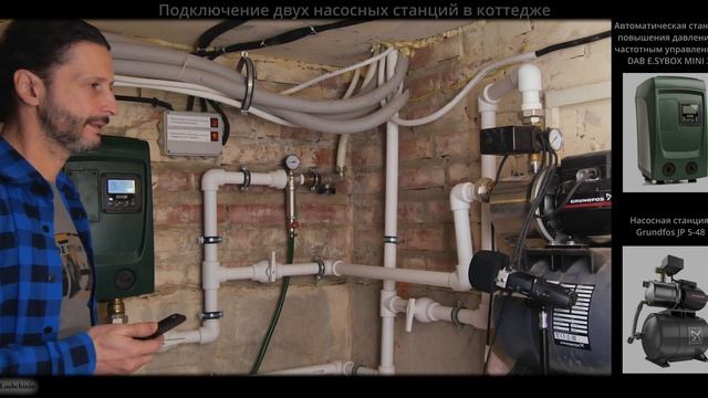 Баттл насосных станций GRUNDFOS и DAB E.SYBOX MINI 3 смотреть онлайн