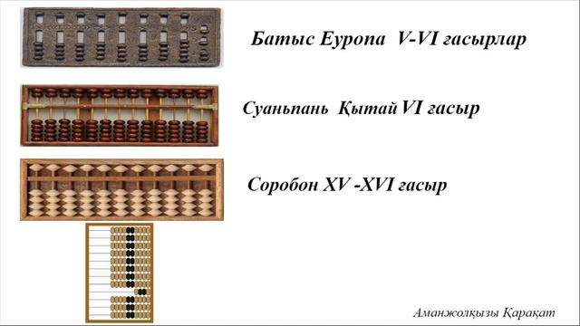 1 тоқсан 6 сынып 2сабақ . Есептеу техникасының даму тарихы