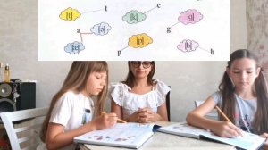 Английский для младших школьников. Урок 1: A cat. A bat.